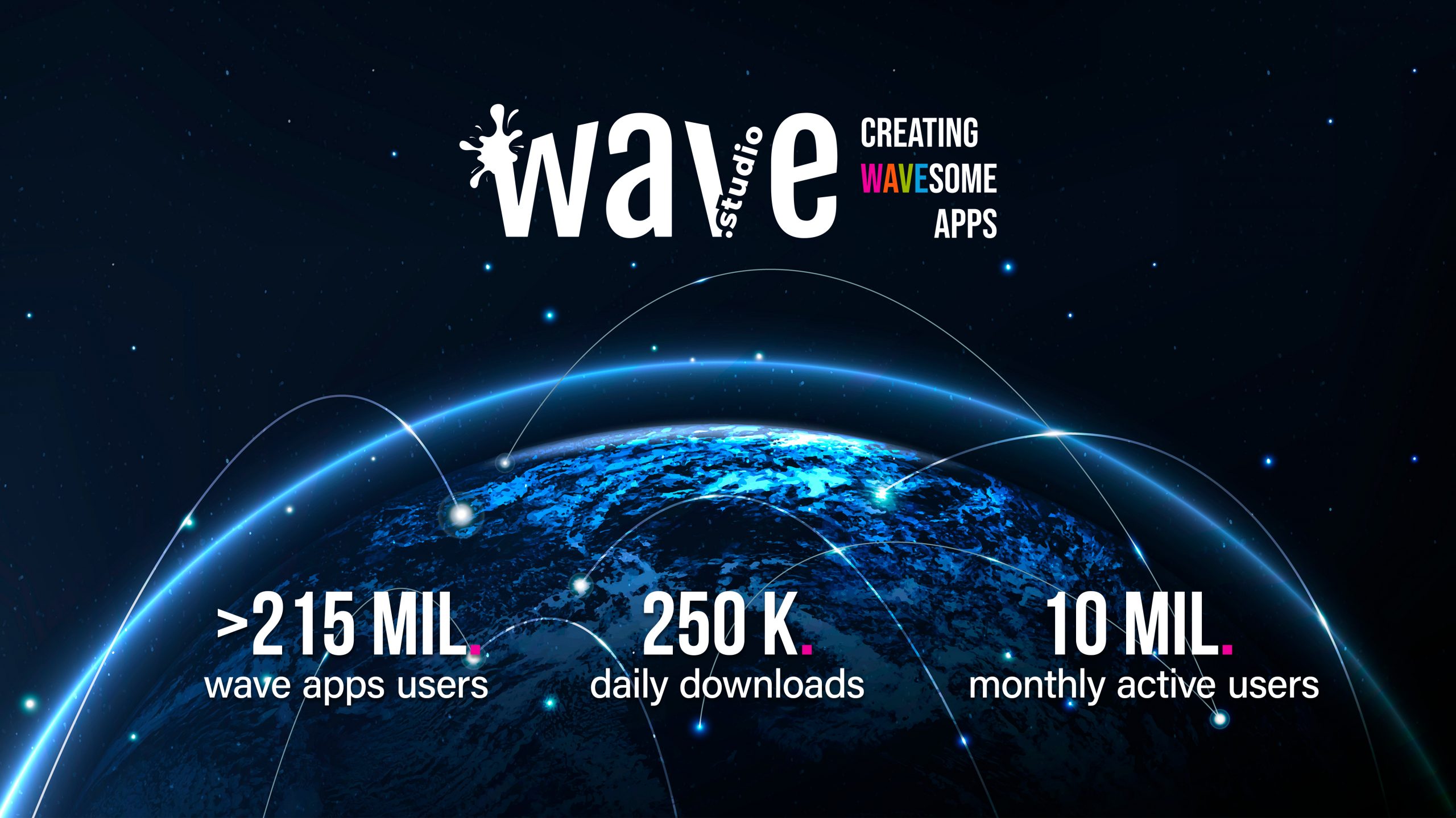 Wave Studio Overview 2022