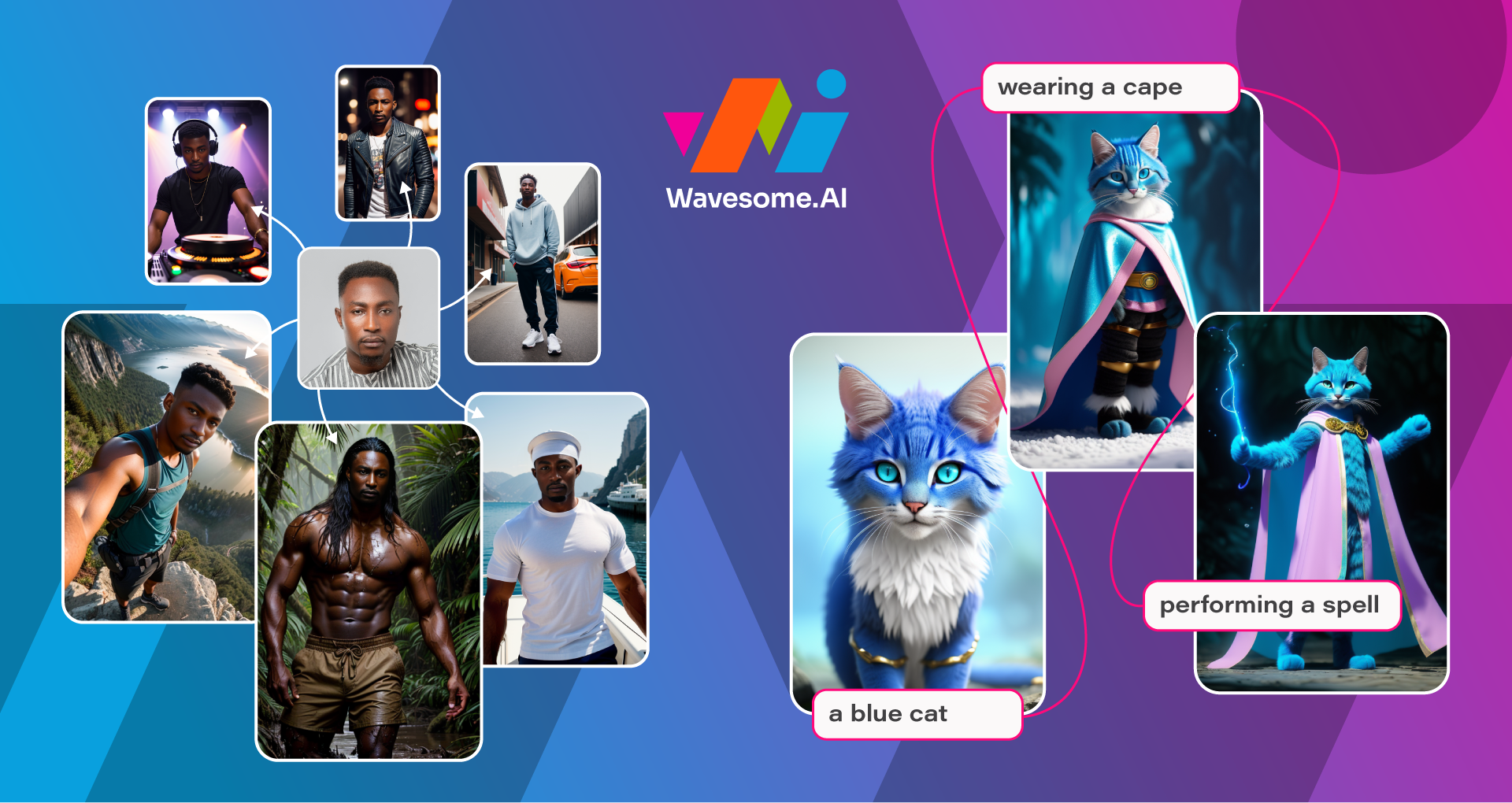 Wavesome.AI: A Revolution in the World of AI-Generated Art
